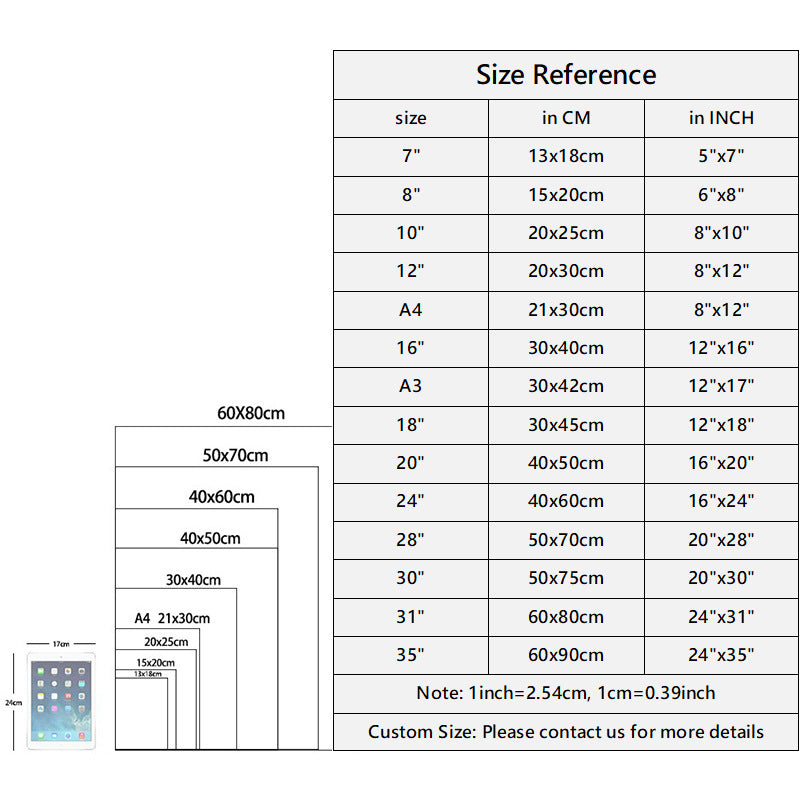 Don't Be Bitter Inspirational Quote Poster Canvas Decorative Painting